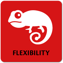 flexibility station advantages